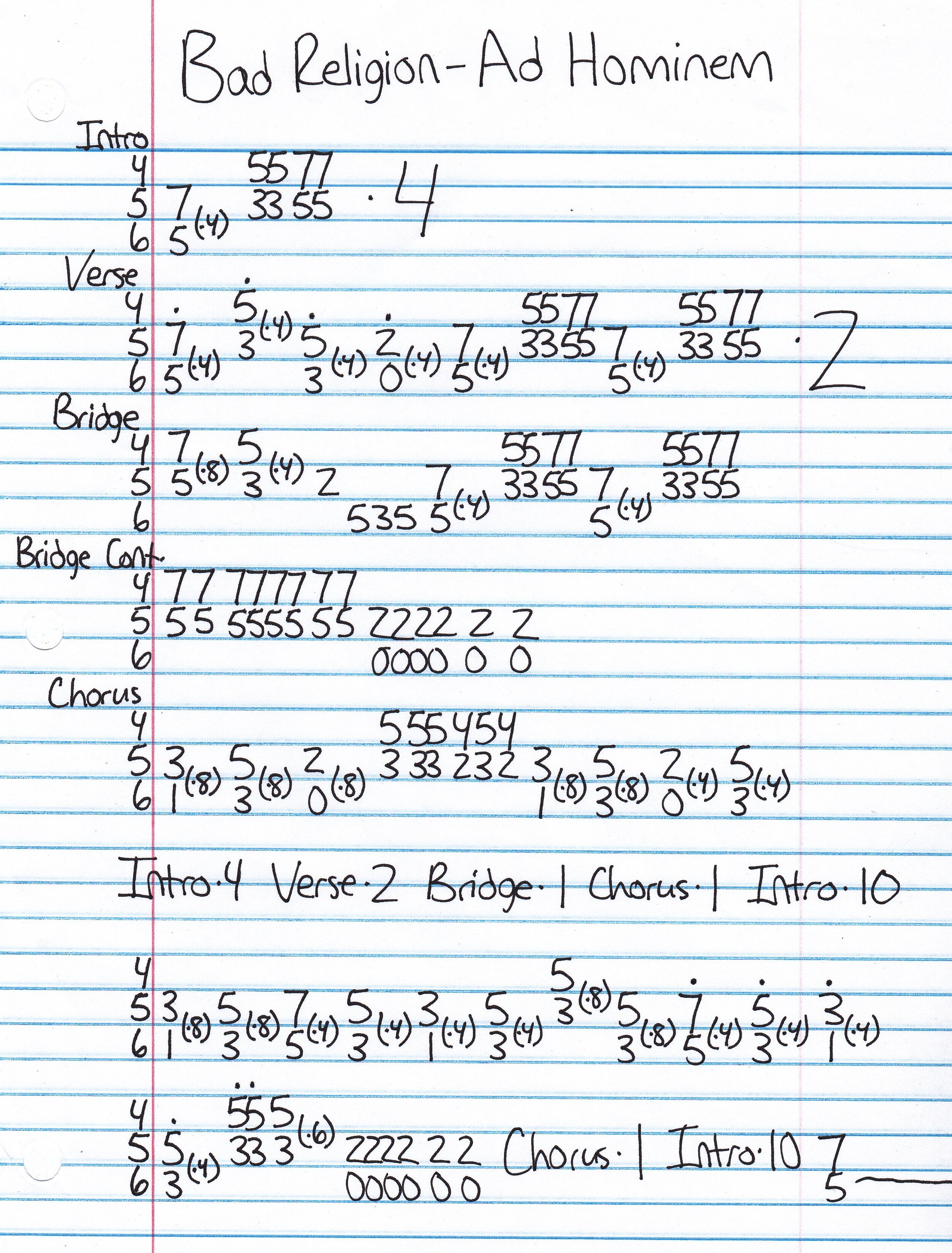 High quality guitar tab for Ad Hominem by Bad Religion off of the album The Dissent Of Man. ***Complete and accurate guitar tab!***